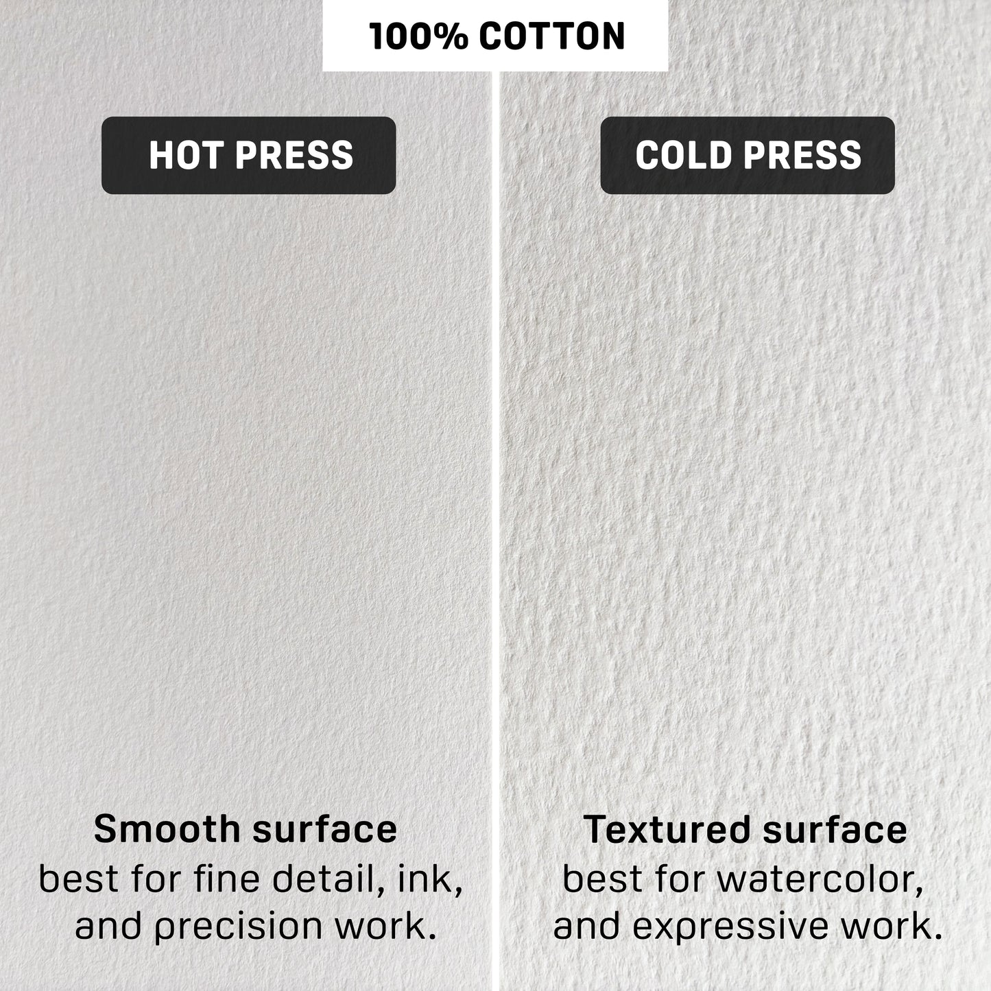 Luchetti True Flat Sketchbook™ — Signature Series- 8x8”