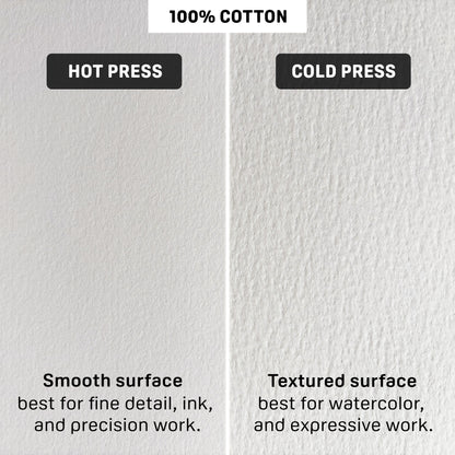 Luchetti True Flat Sketchbook™ — Signature Series- 8x8”