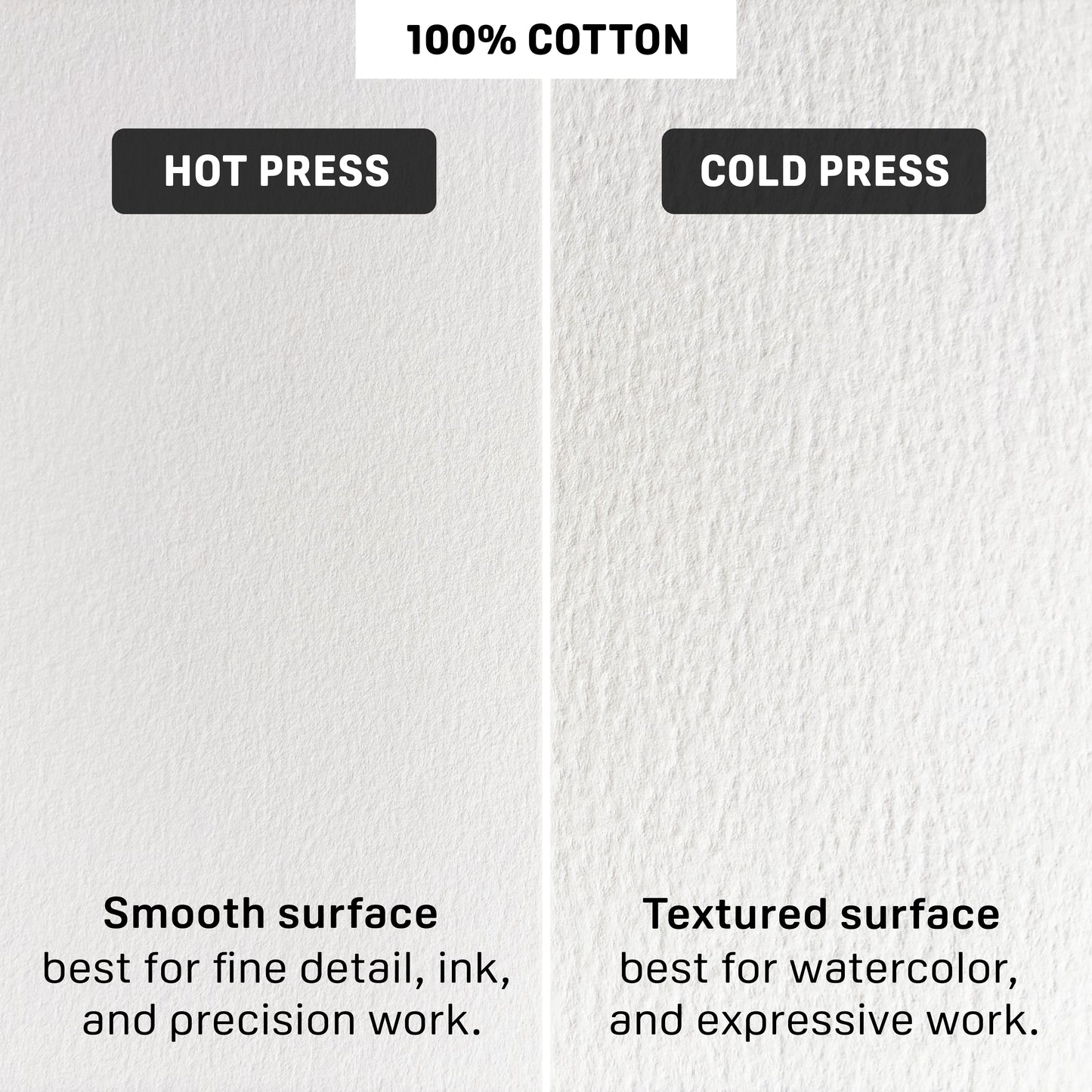 Luchetti True Flat Sketchbook™ — Signature Series- 8x8”