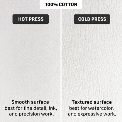 Luchetti True Flat Sketchbook™ — Signature Series- 8x8”