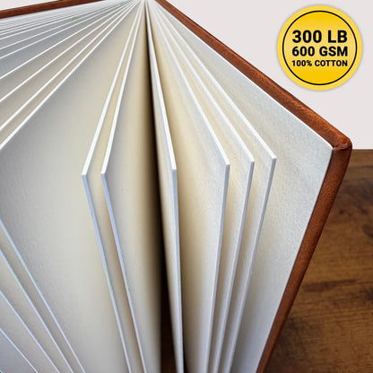 Luchetti True Flat Sketchbook™ — Signature Series- 8x8”